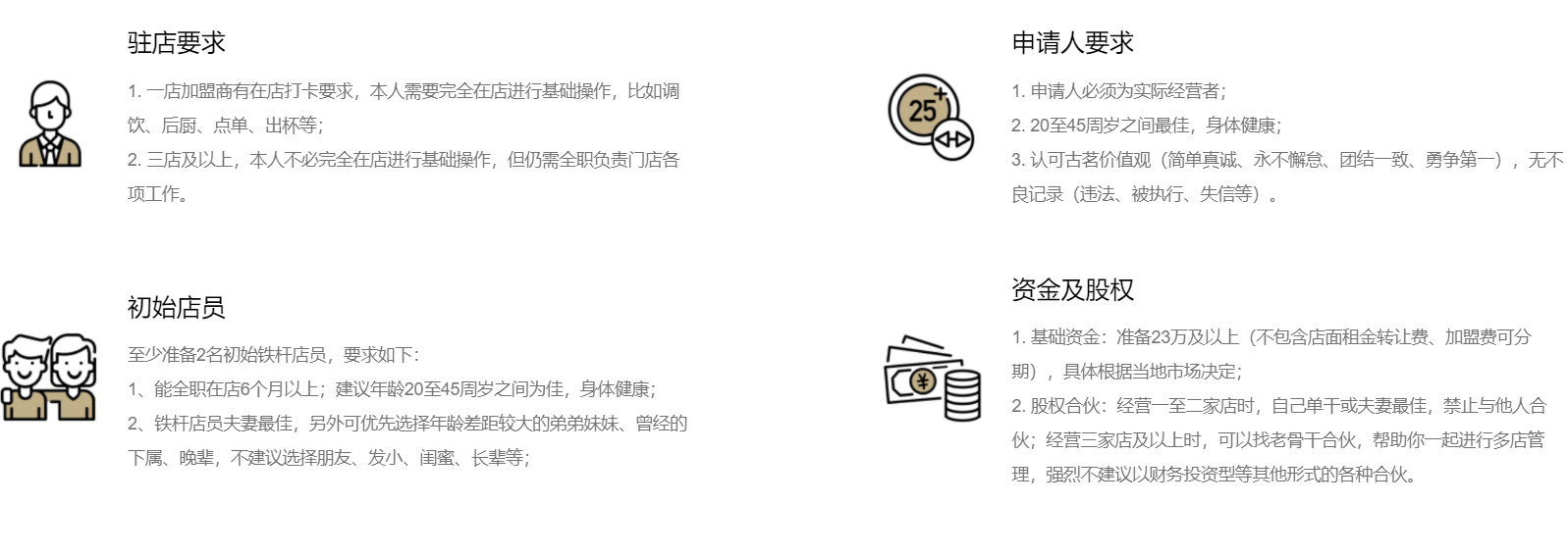 加盟要求